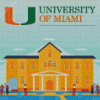 University Of Miami Poster Diamond Painting