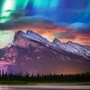 Mount Rundle Diamond Painting