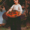 Girl With Basket of Oranges Diamond Painting