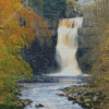 High Force Waterfall Diamond Painting