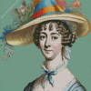 Jane Austen Diamond Painting