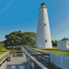 Ocracoke Lighthouse NC Diamond Painting