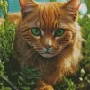 Green Eyed Cat Close Up Diamond Painting