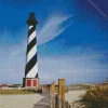 Cape Hatteras Lighthouse Diamond Painting